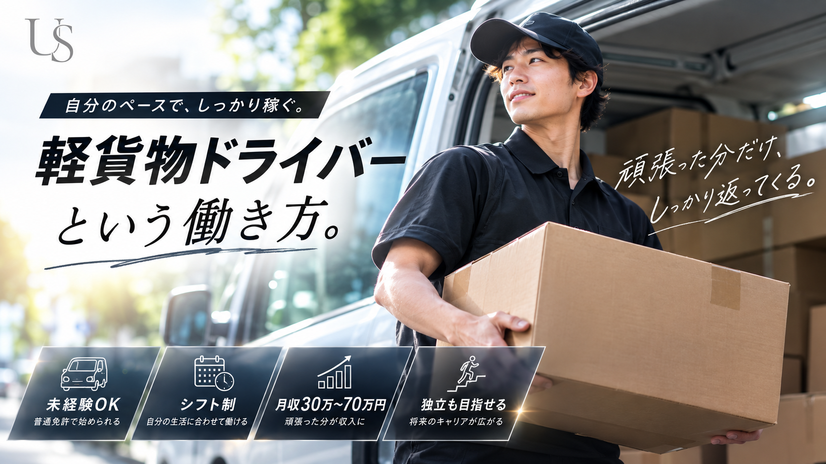 自分のペースで積み上げる、軽貨物ドライバーの1日と働き方